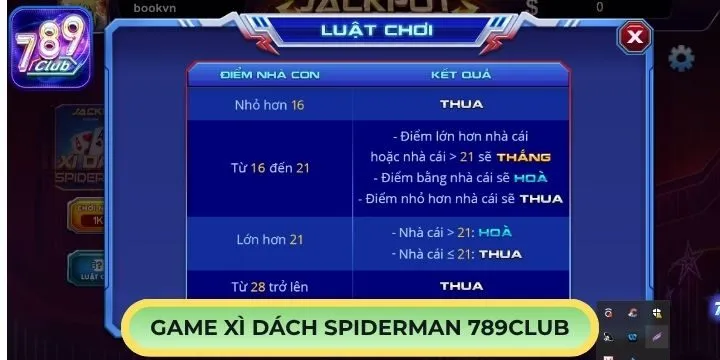 Có nên tham gia Xì Dách Spiderman 789Club?