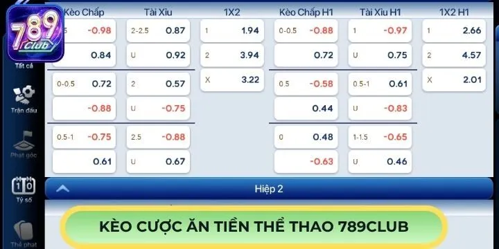 Giải mã kèo cược hấp dẫn có trong thể thao 789Club