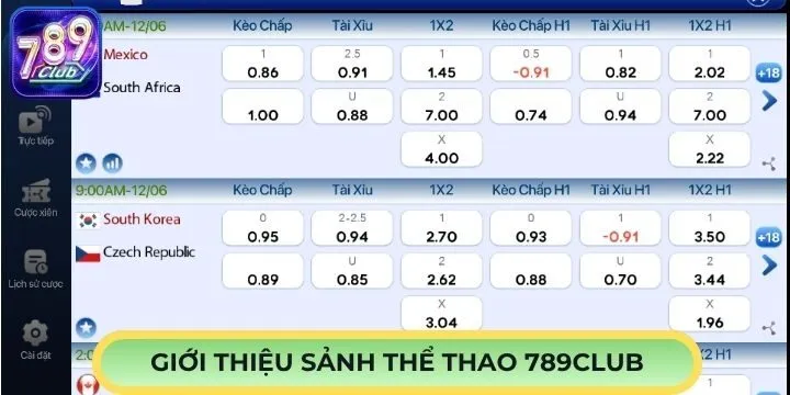 Lý do thể thao 789Club trở lên hot hòn họt