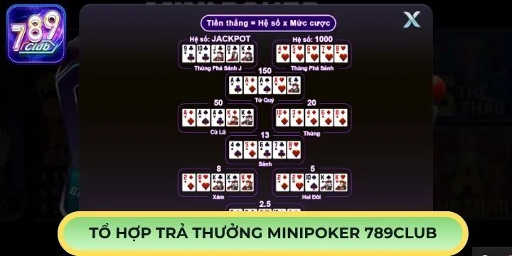 Chi tiết cách chơi Minipoker 789Club cho newbie