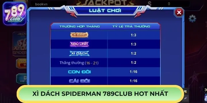 Xì Dách Spiderman 789Club phiên bản game ăn khách